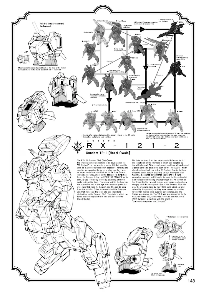Advance of Zeta Re-Boot: Gundam Inle - Black Rabbit Had a Dream Chapter 3.75 page 4 - 
