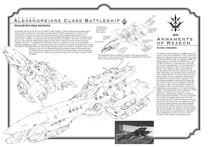 Advance of Zeta Re-Boot: Gundam Inle - Black Rabbit Had a Dream Chapter 3.75 page 6 - 