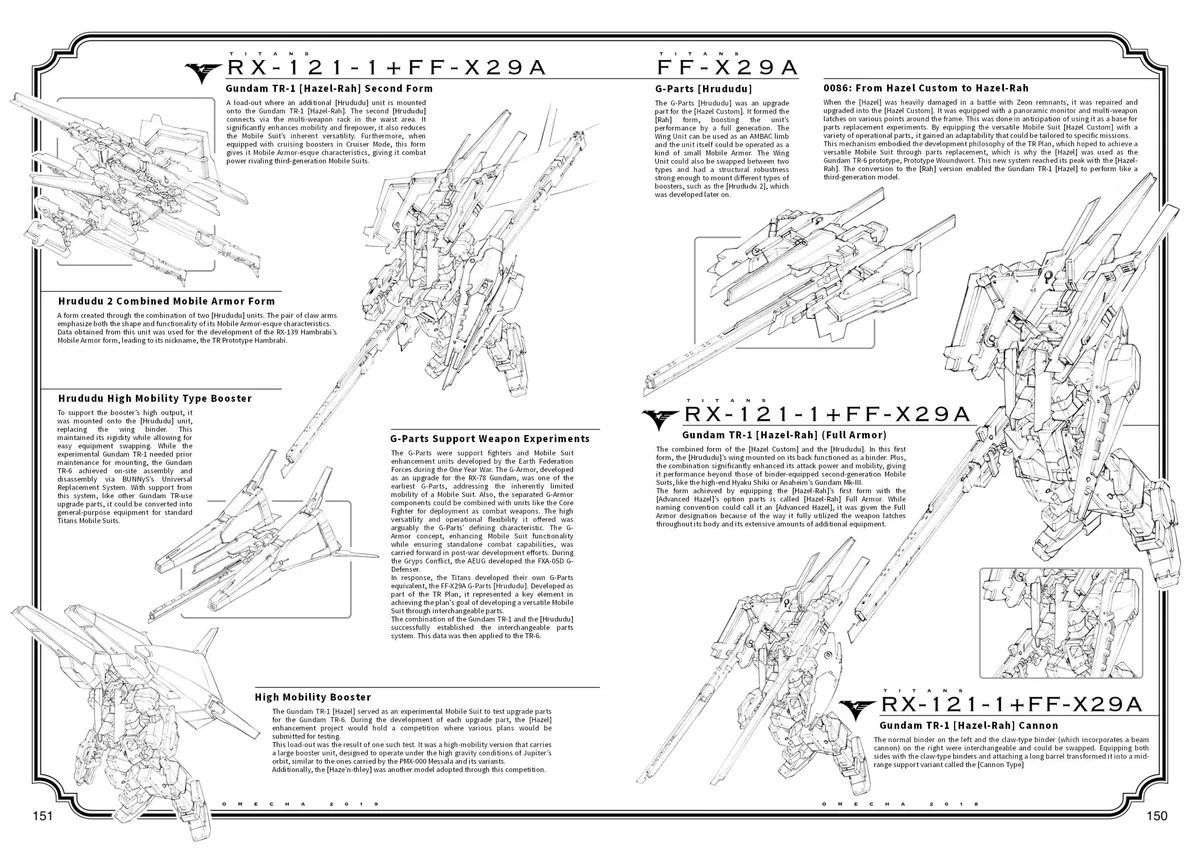 Advance of Zeta Re-Boot: Gundam Inle - Black Rabbit Had a Dream Chapter 7.5 page 13 - 