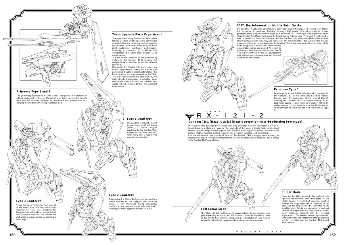 Advance of Zeta Re-Boot: Gundam Inle - Black Rabbit Had a Dream Chapter 7.5 page 14 - 