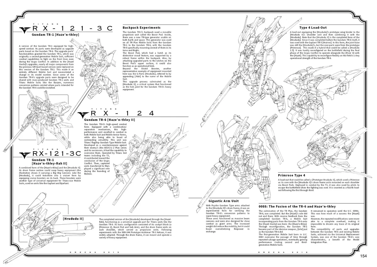 Advance of Zeta Re-Boot: Gundam Inle - Black Rabbit Had a Dream Chapter 7.5 page 15 - 