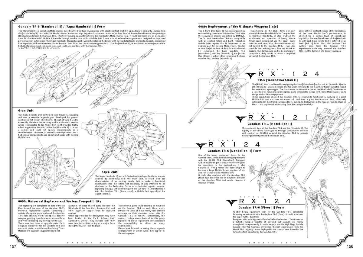 Advance of Zeta Re-Boot: Gundam Inle - Black Rabbit Had a Dream Chapter 7.5 page 16 - 