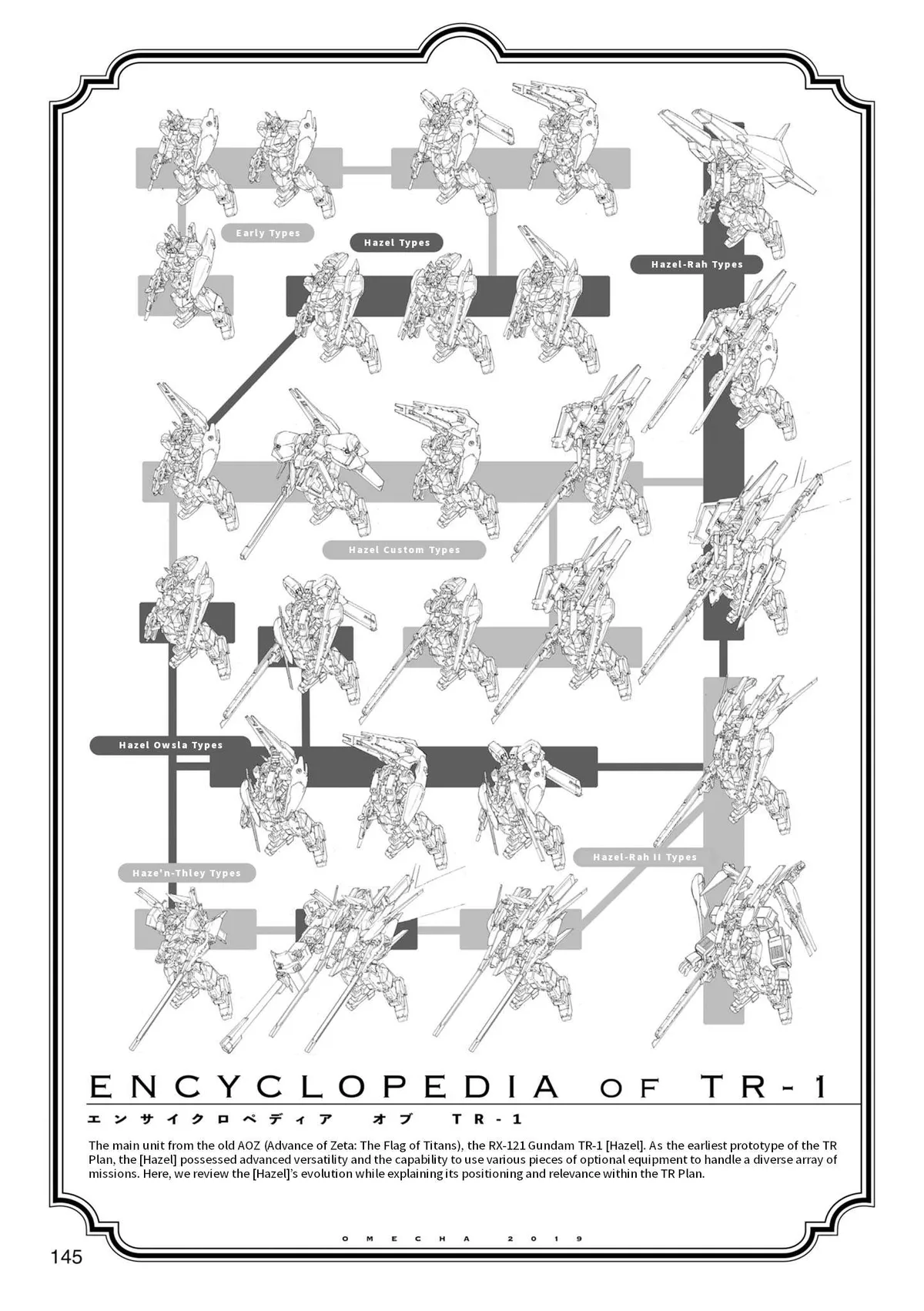 Advance of Zeta Re-Boot: Gundam Inle - Black Rabbit Had a Dream Chapter 7.5 page 10 - 