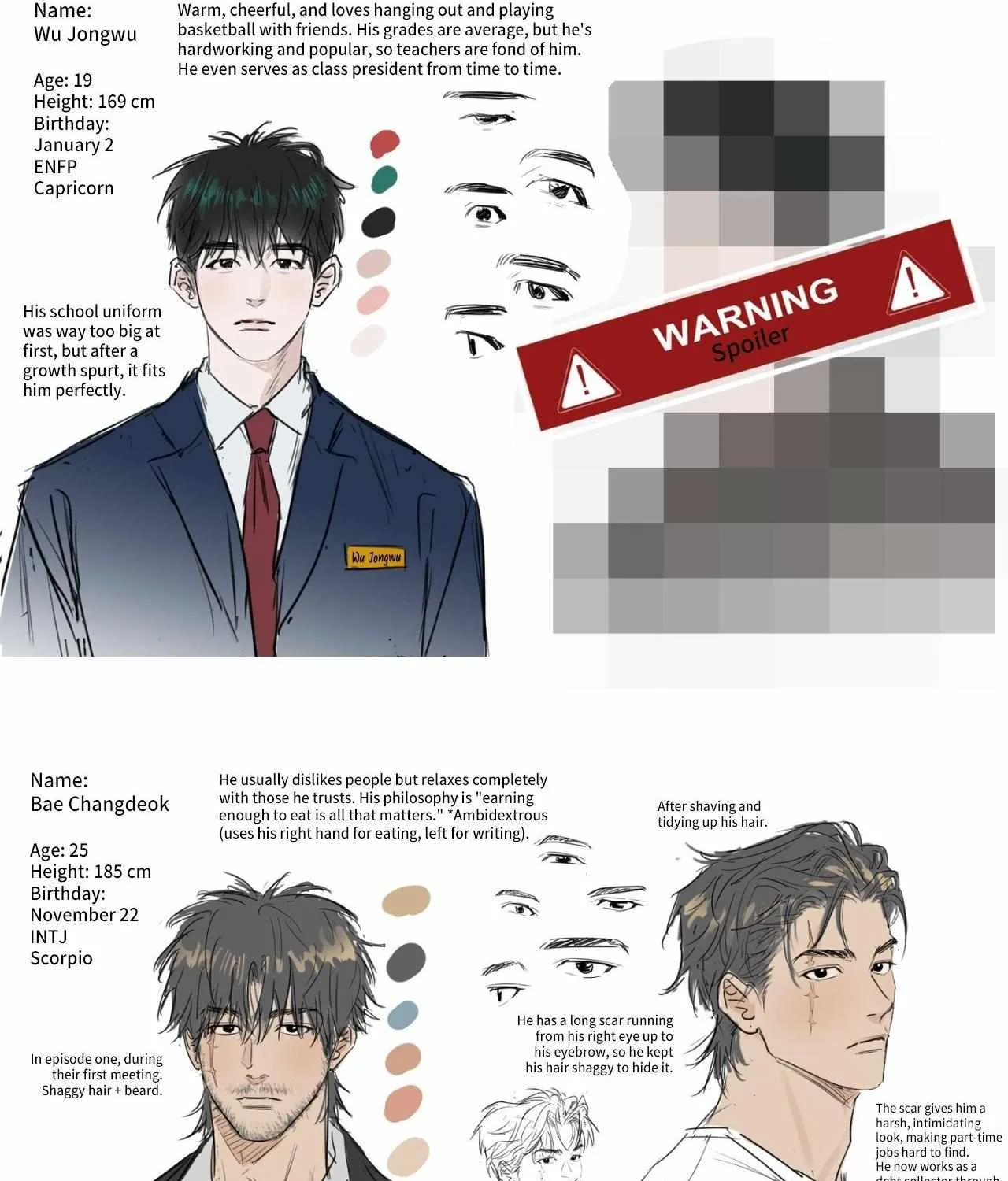After a Meal Chapter 21.5 page 20 - 