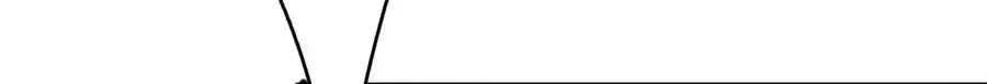 After Becoming Financially Free, They Offered Their Loyalty Chapter 97 page 109 - 