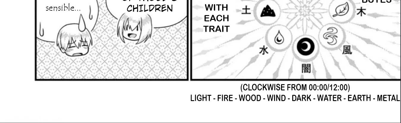 After Retiring, I Live My Life as a Stud in Another World Chapter 2 page 28 - 