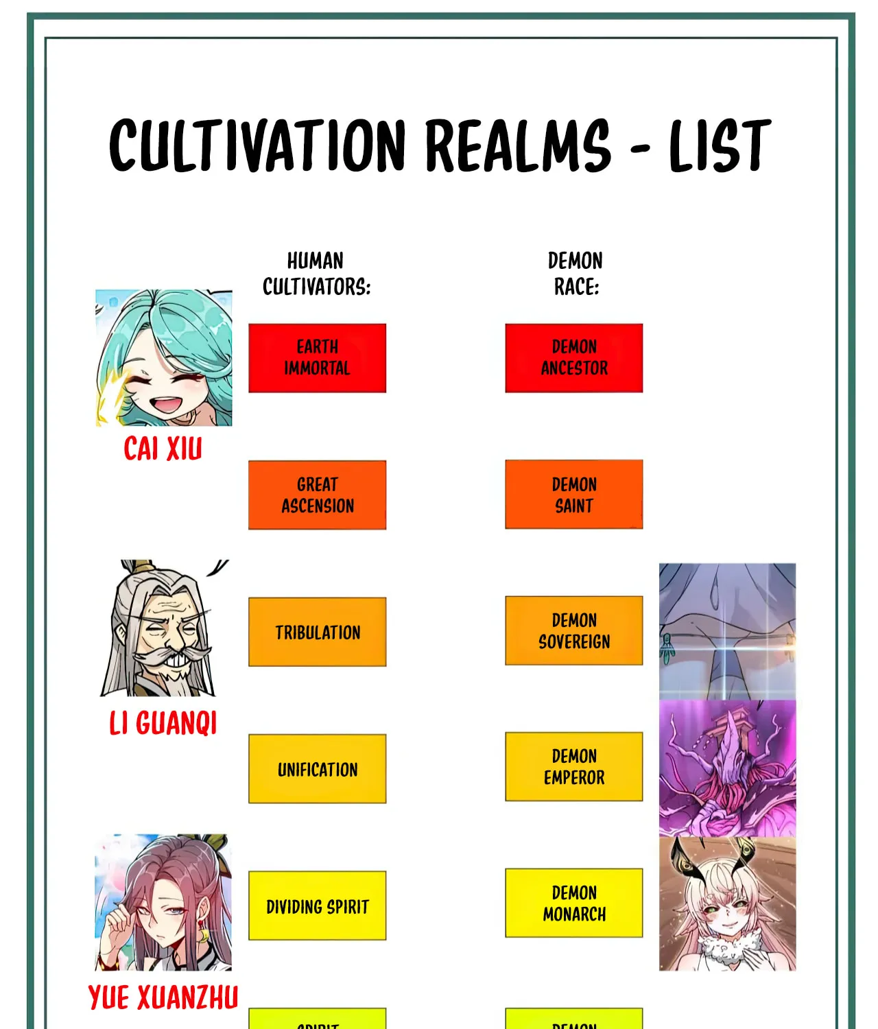 After Ten Years of Chopping Wood, Immortals Begged To Become My Disciples (Colored) Chapter 69 page 122 - 