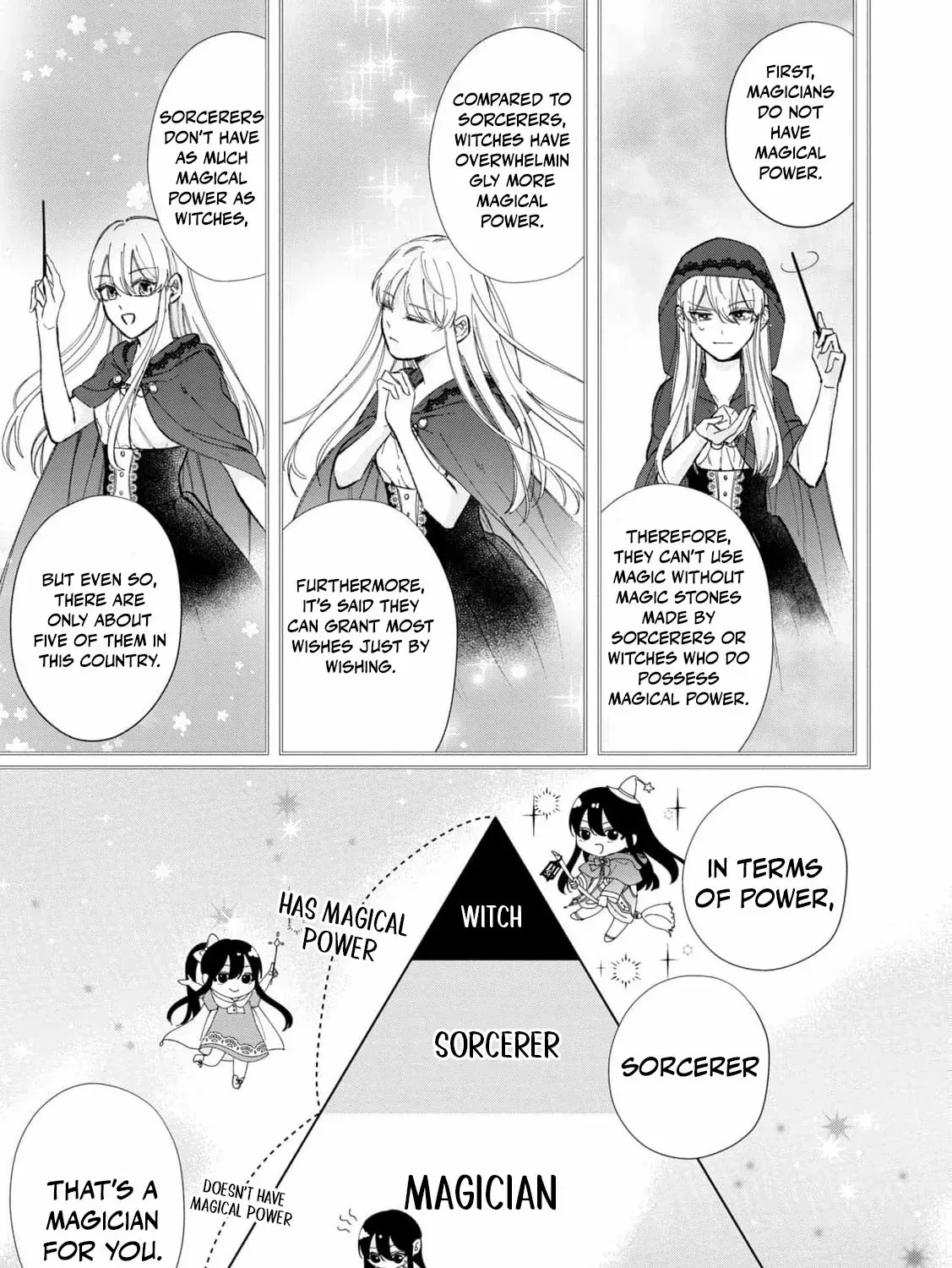 After the engagement was broken off i decided to do whatever i want Chapter 3 page 47 - 