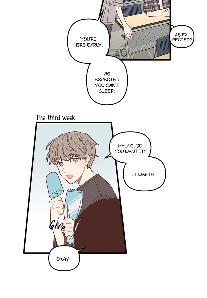 After The Work Is Finished Chapter 2 page 7 - 