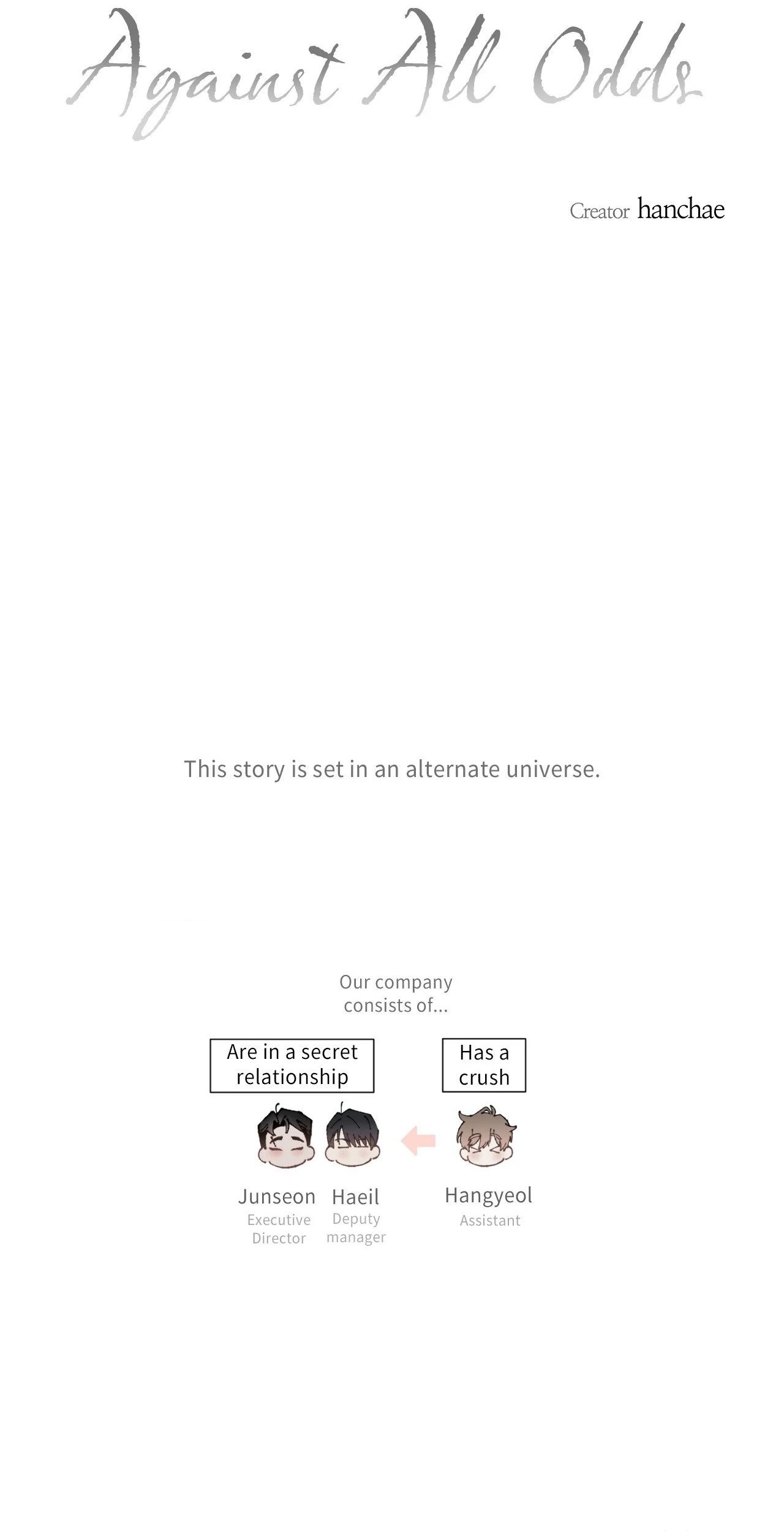 Against All Odds Chapter 19.1 page 2 - 
