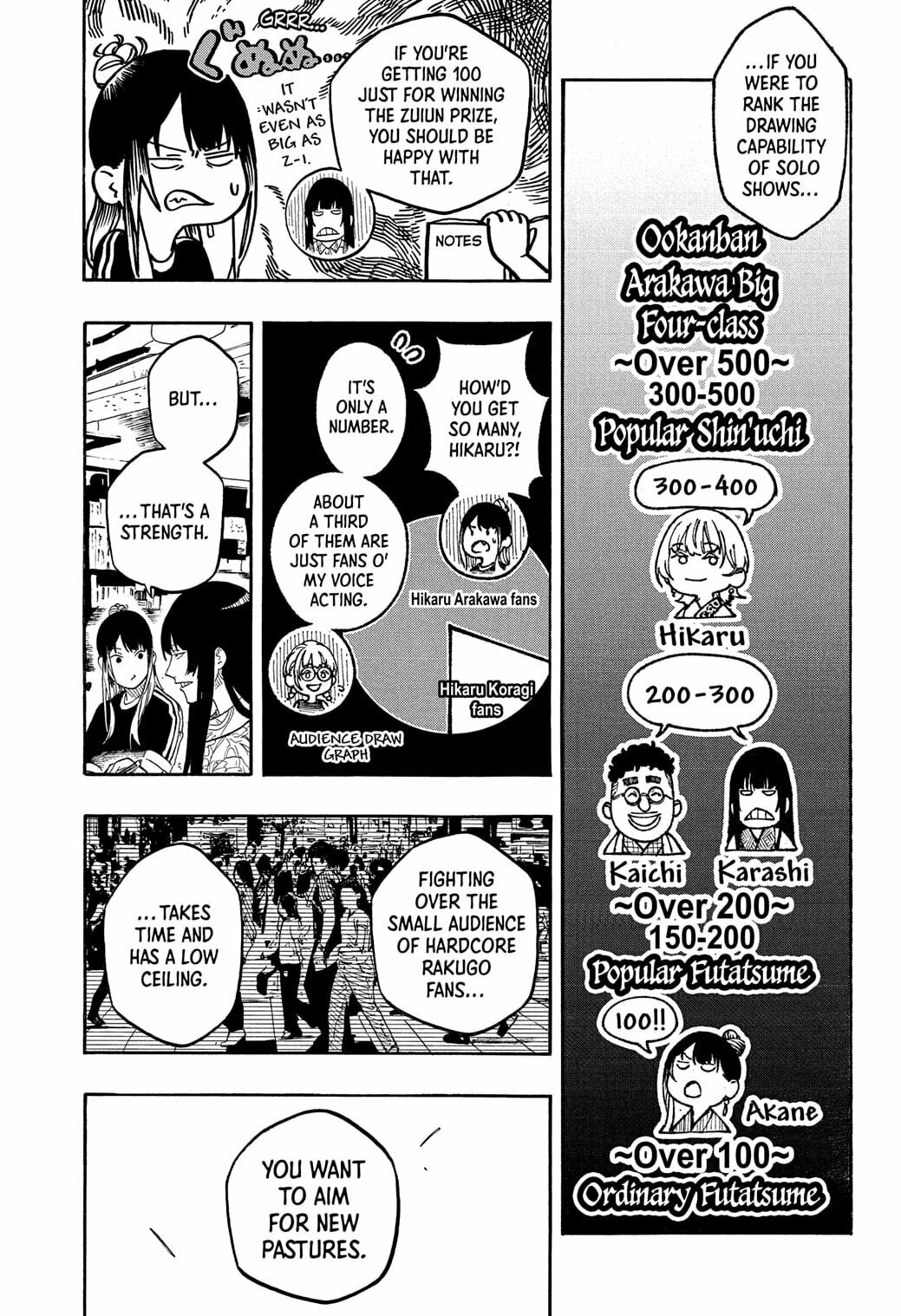 Akane-banashi Chapter 184 page 11 - 