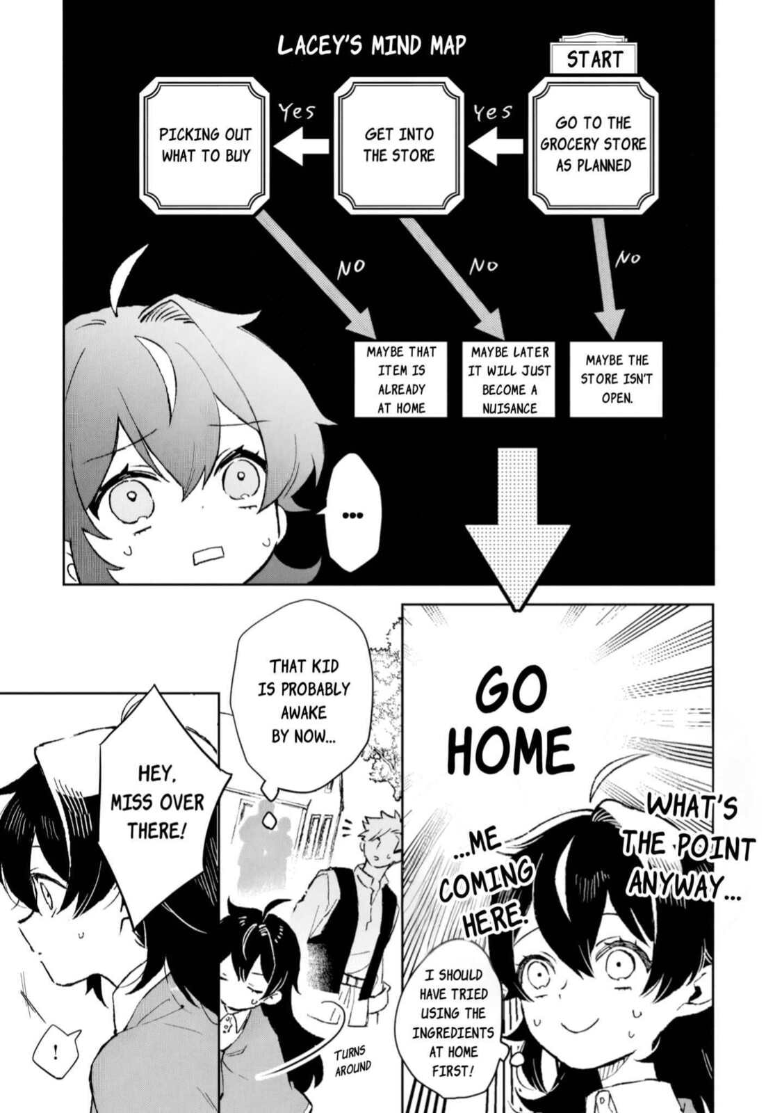 Akatsuki No Majo Reishi Wa Jiyu Ni Ikitai Mao Tobatsu o Oeta Node, Nonbiri O Mise O Hirakimasu Chapter 9 page 6 - 