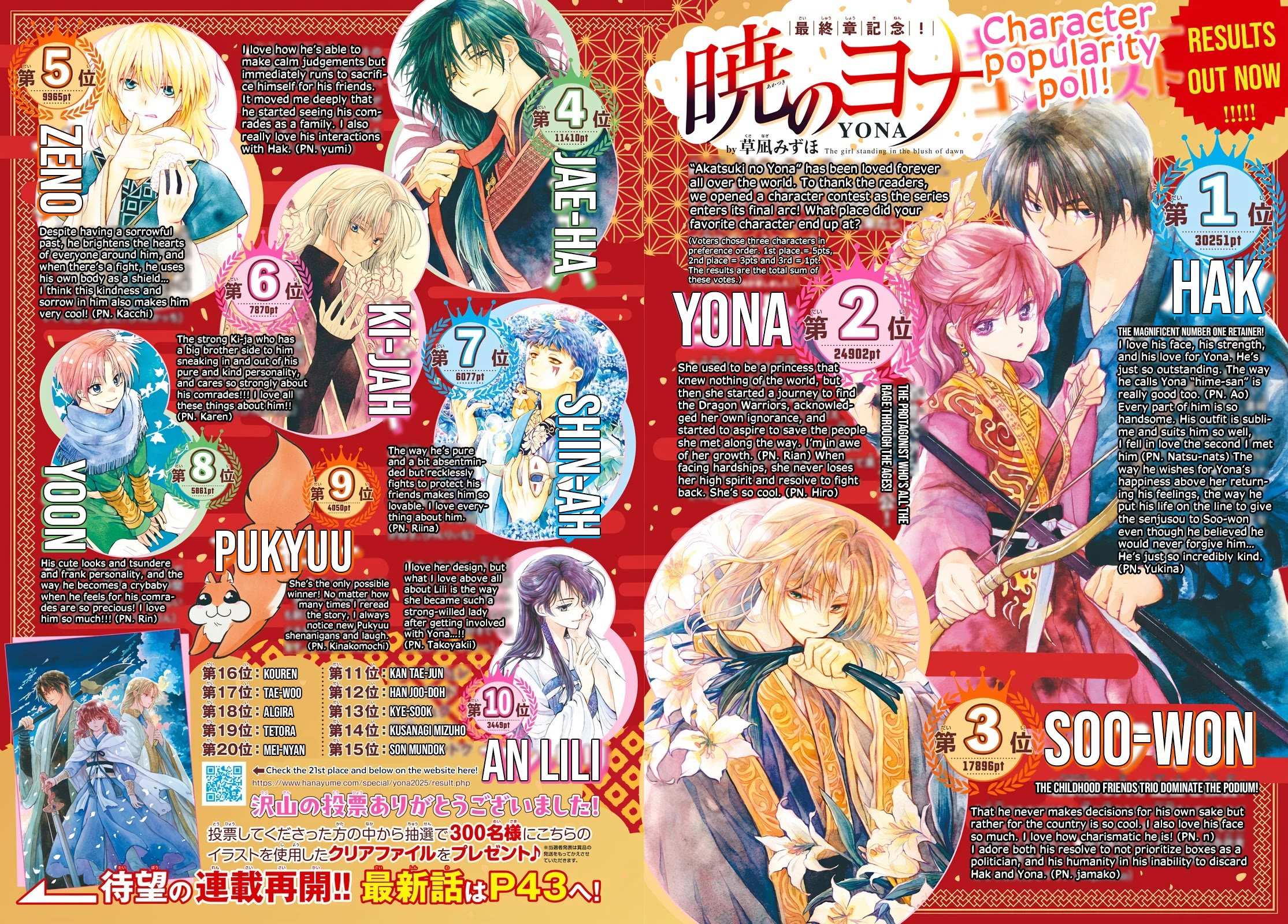 Akatsuki No Yona Chapter 272 page 2 - 