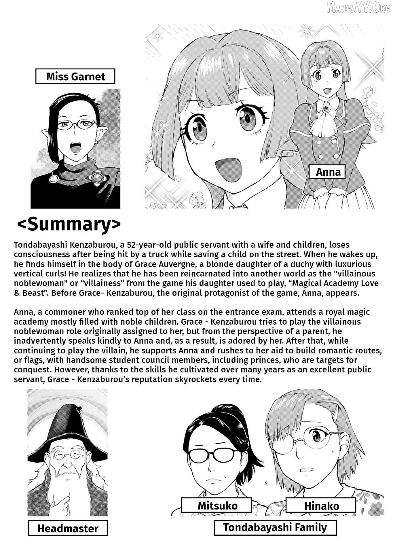 Akuyaku Reijou Tensei Oji-san Chapter 41 page 4 - 