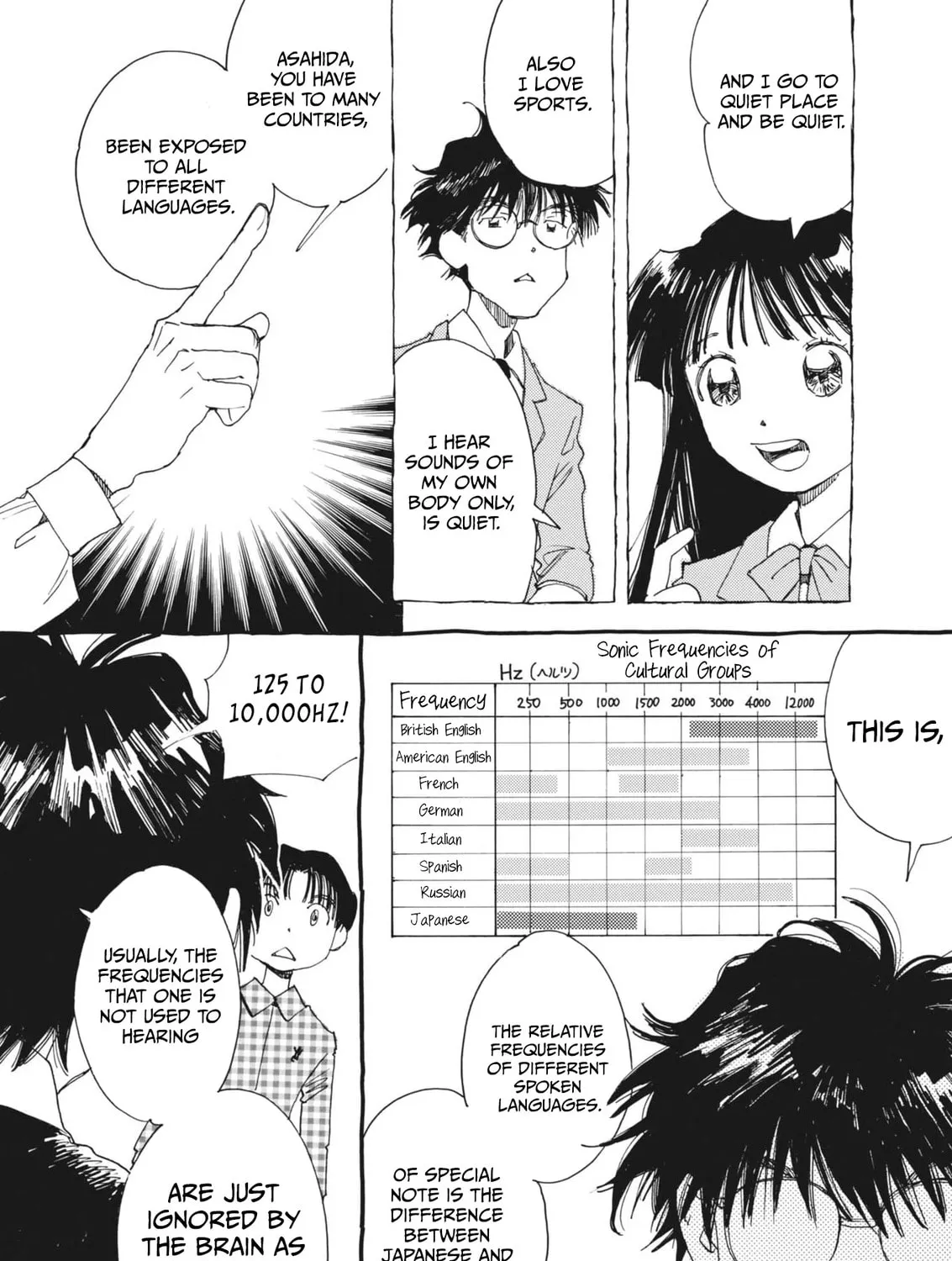 Alice, Doko made mo Chapter 6 page 19 - 