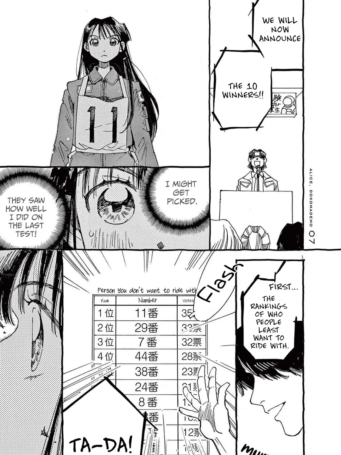 Alice, Doko made mo Chapter 7 page 1 - 