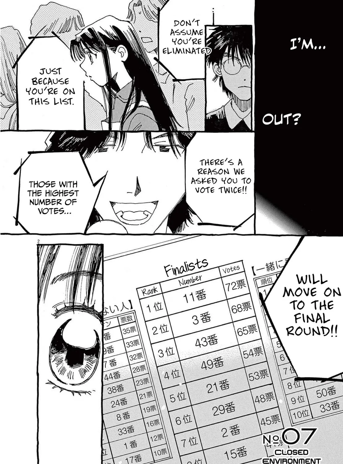 Alice, Doko made mo Chapter 7 page 3 - 
