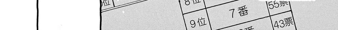 Alice, Doko made mo Chapter 7 page 4 - 