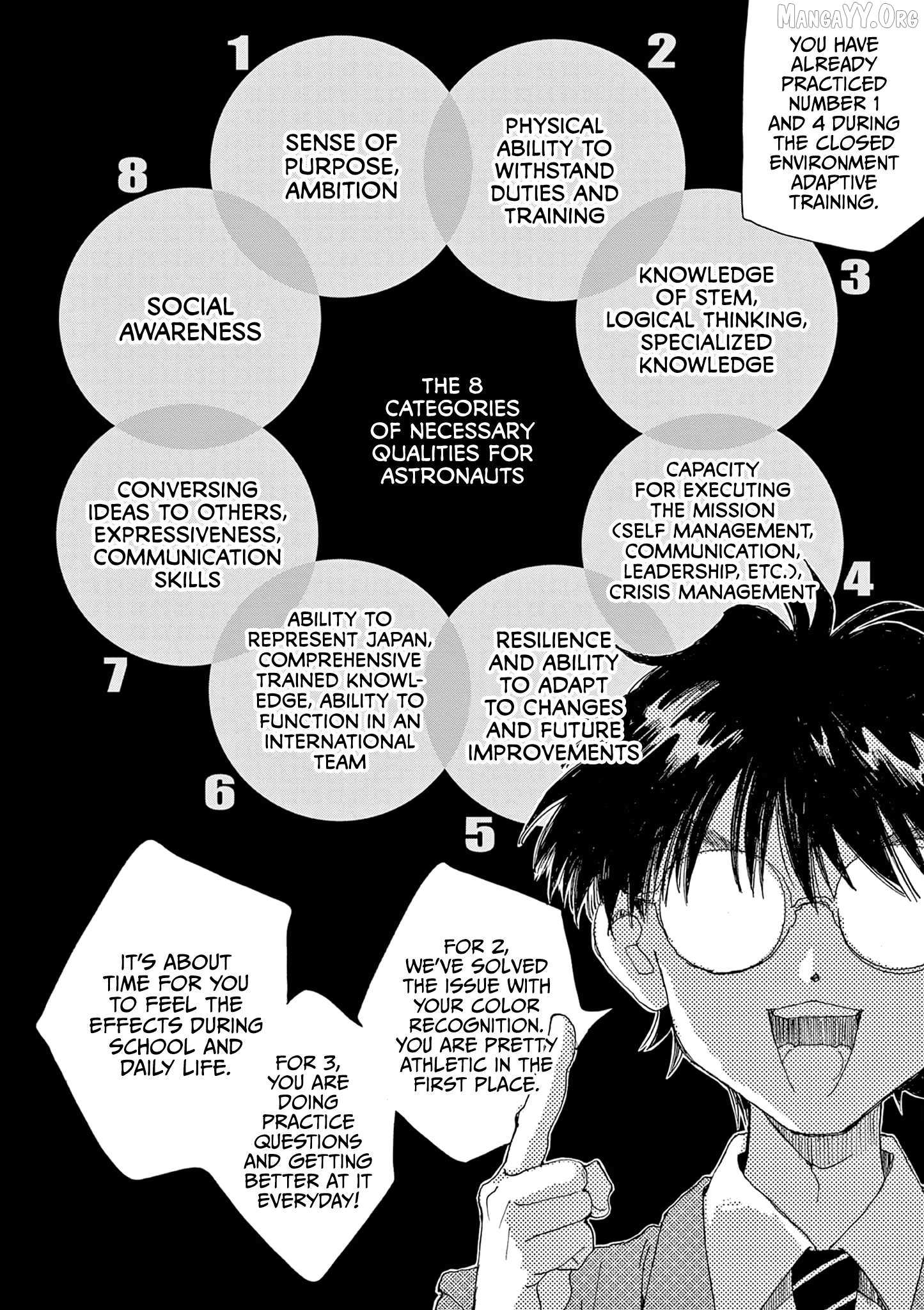 Alice, Dokomademo Chapter 20 page 20 - 