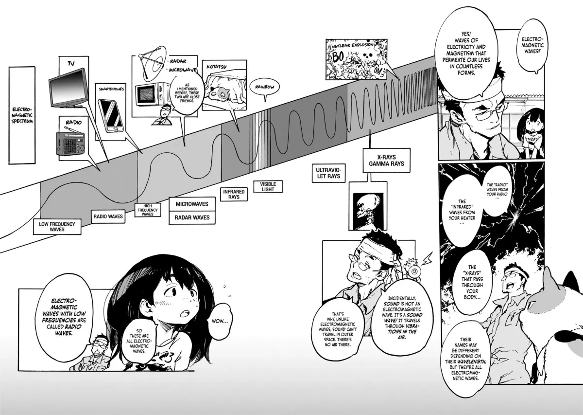 Alien Mumu Chapter 10 page 14 - 
