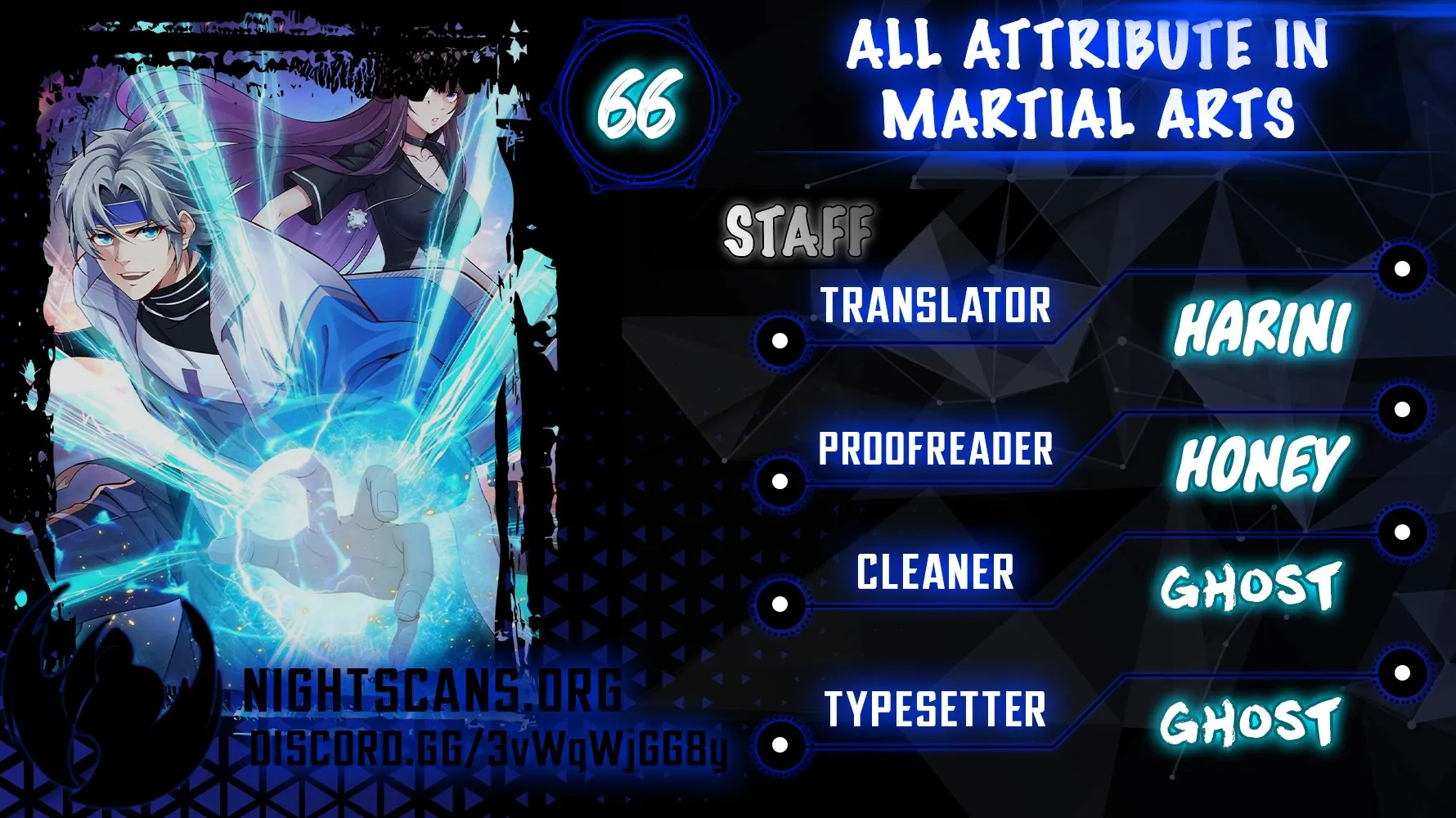 All Attribute in Martial Arts Chapter 66 page 1 - 