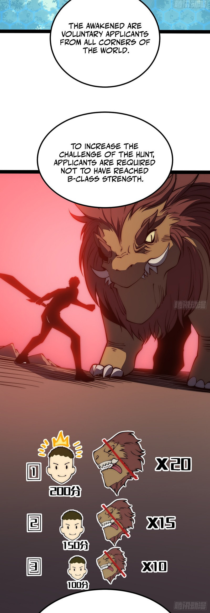 All-Class Awakening:God Slayer Chapter 66 page 21 - 