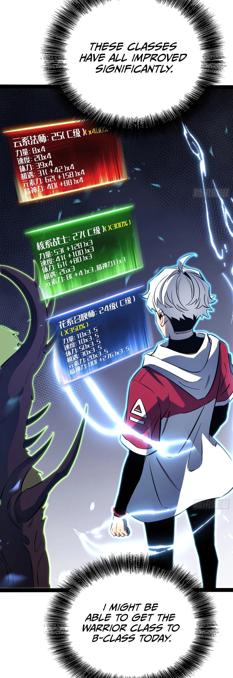 All-Class Awakening:God Slayer Chapter 75 page 4 - 