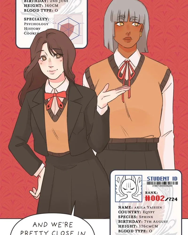 All Haven Academy Chapter 13 page 58 - 