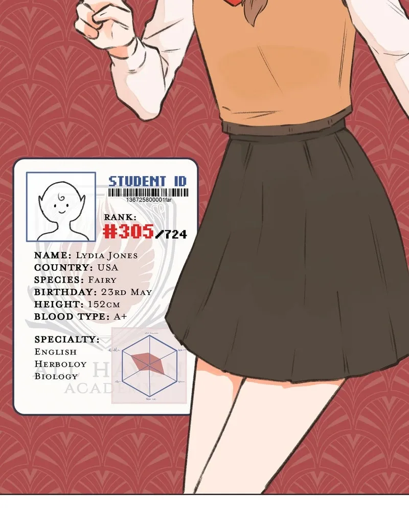 All Haven Academy Chapter 25.1 page 53 - 