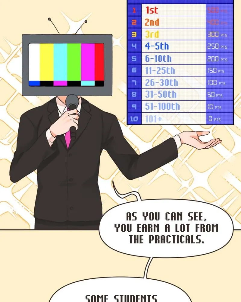 All Haven Academy Chapter 25 page 47 - 