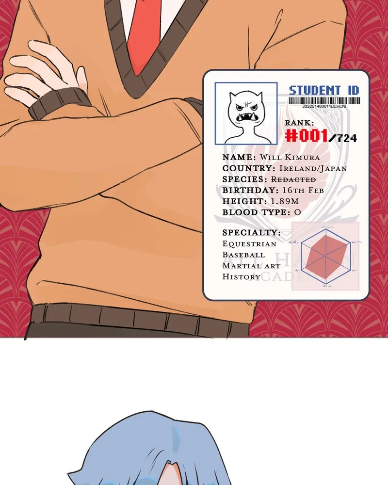 All Haven Academy Chapter 26 page 50 - 