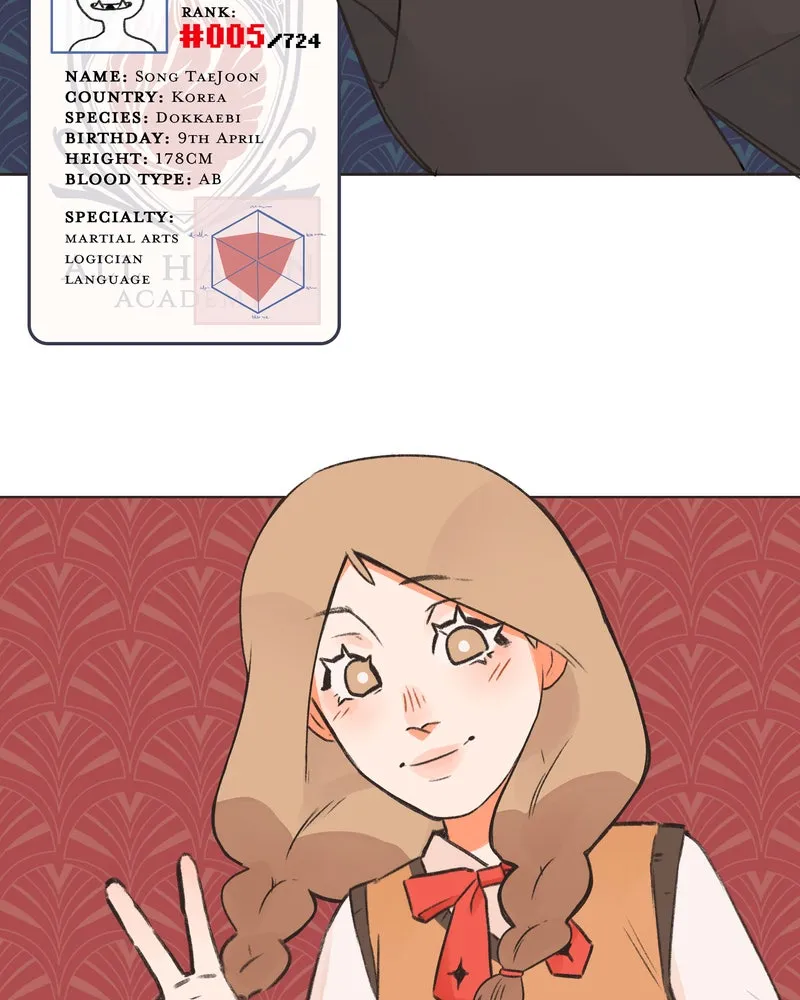 All Haven Academy Chapter 26 page 52 - 