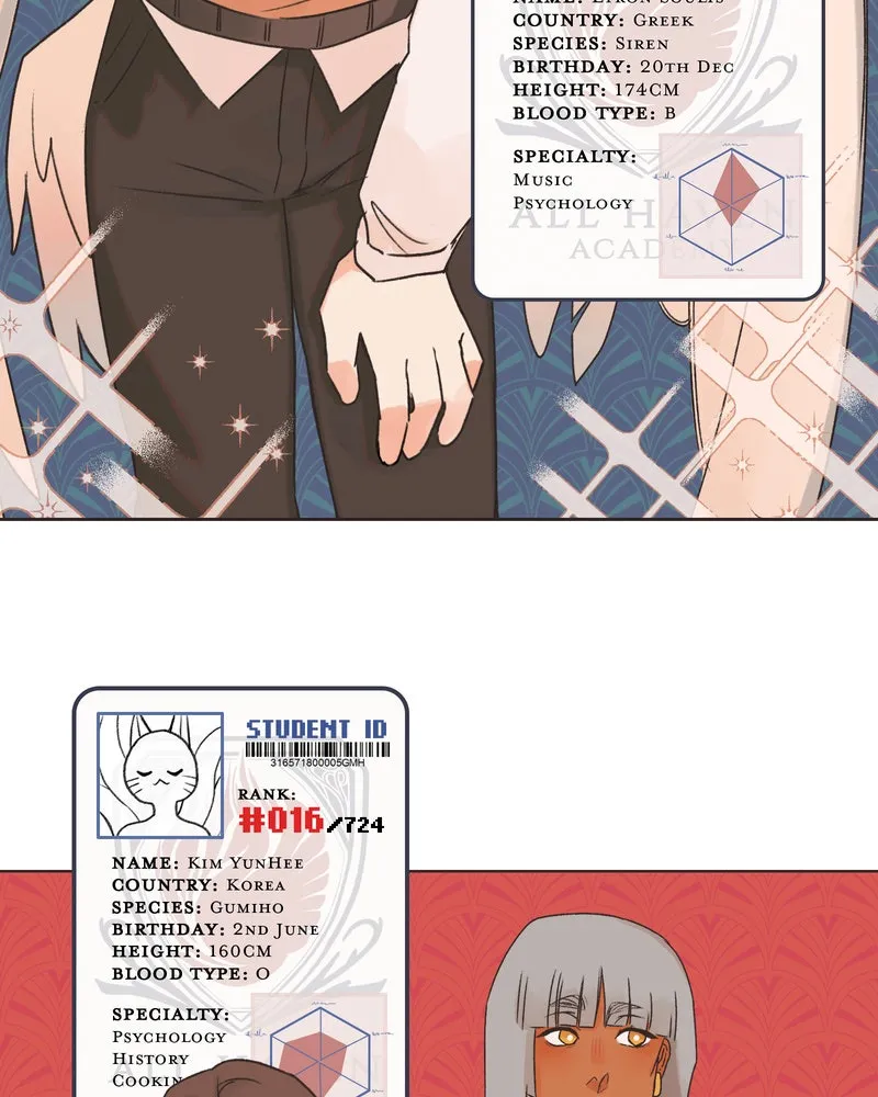 All Haven Academy Chapter 26 page 55 - 