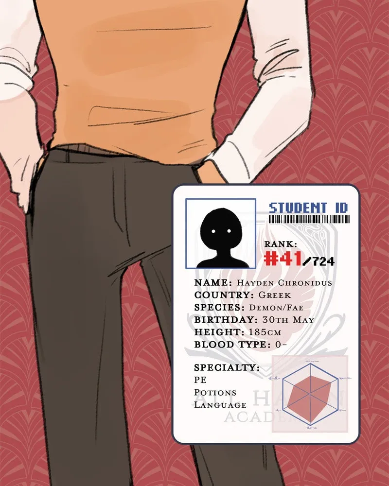 All Haven Academy Chapter 29 page 96 - 