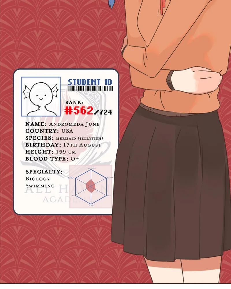 All Haven Academy Chapter 31 page 181 - 