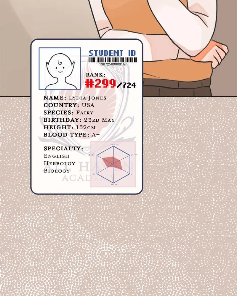 All Haven Academy Chapter 48 page 53 - 