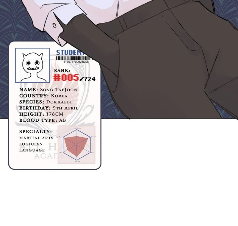 All Haven Academy Chapter 7 page 41 - 