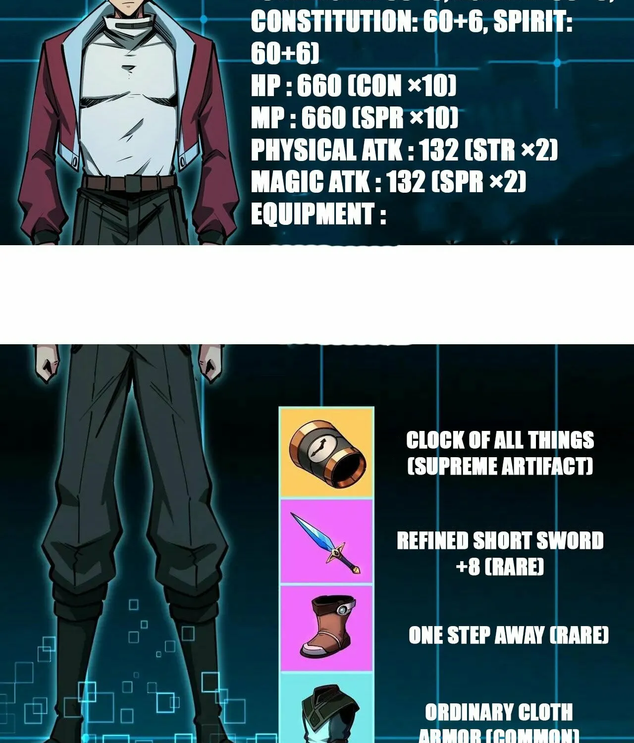 All People Scramble for the Tower, I Cleared 999 Floors in Advance Manga Chapter 8 page 54 - 