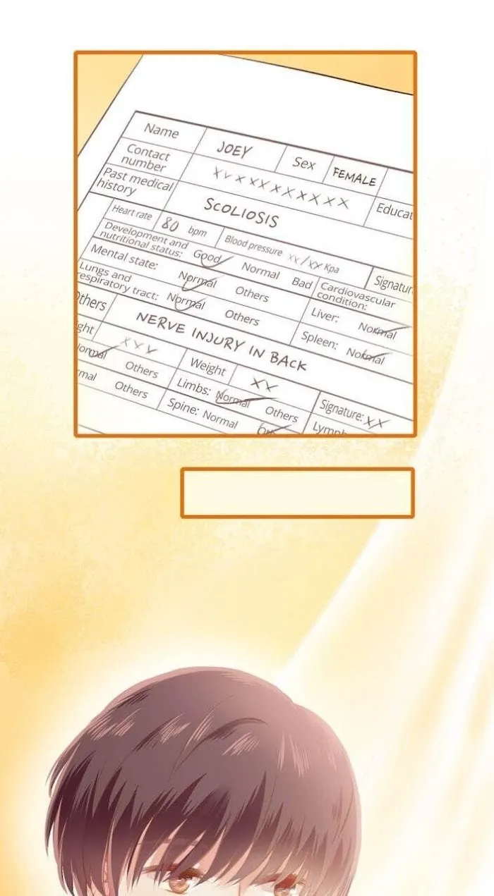 All the Things I Like About You Chapter 11 page 21 - 