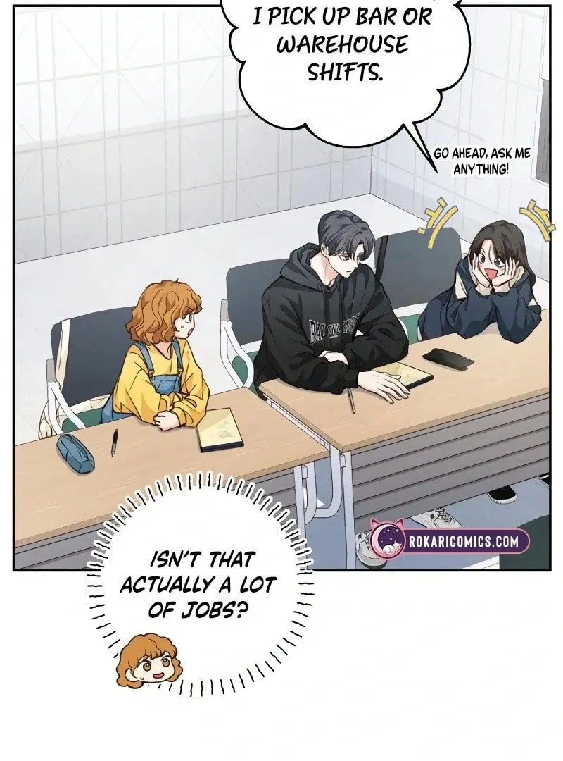 All You Need Is Perfection Chapter 6 page 15 - 