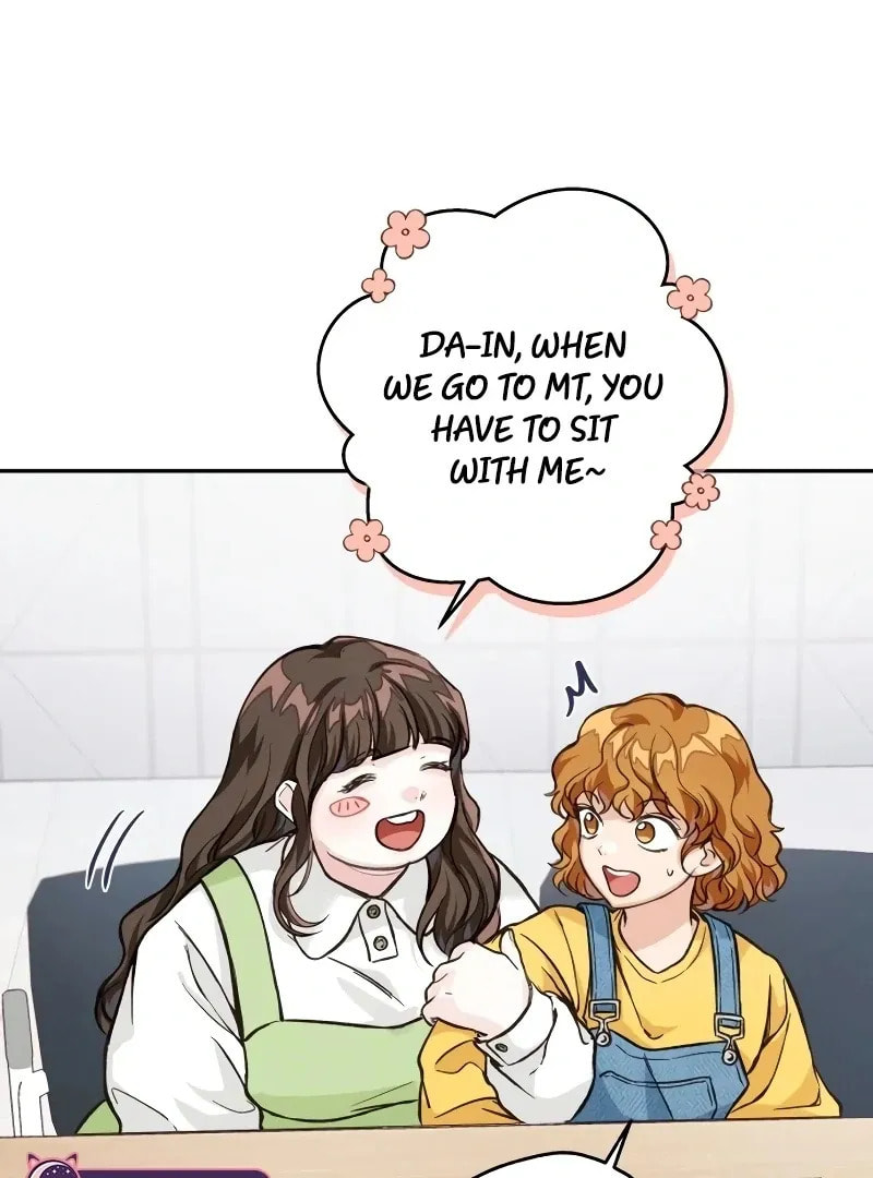 All You Need Is Perfection Chapter 6 page 58 - 