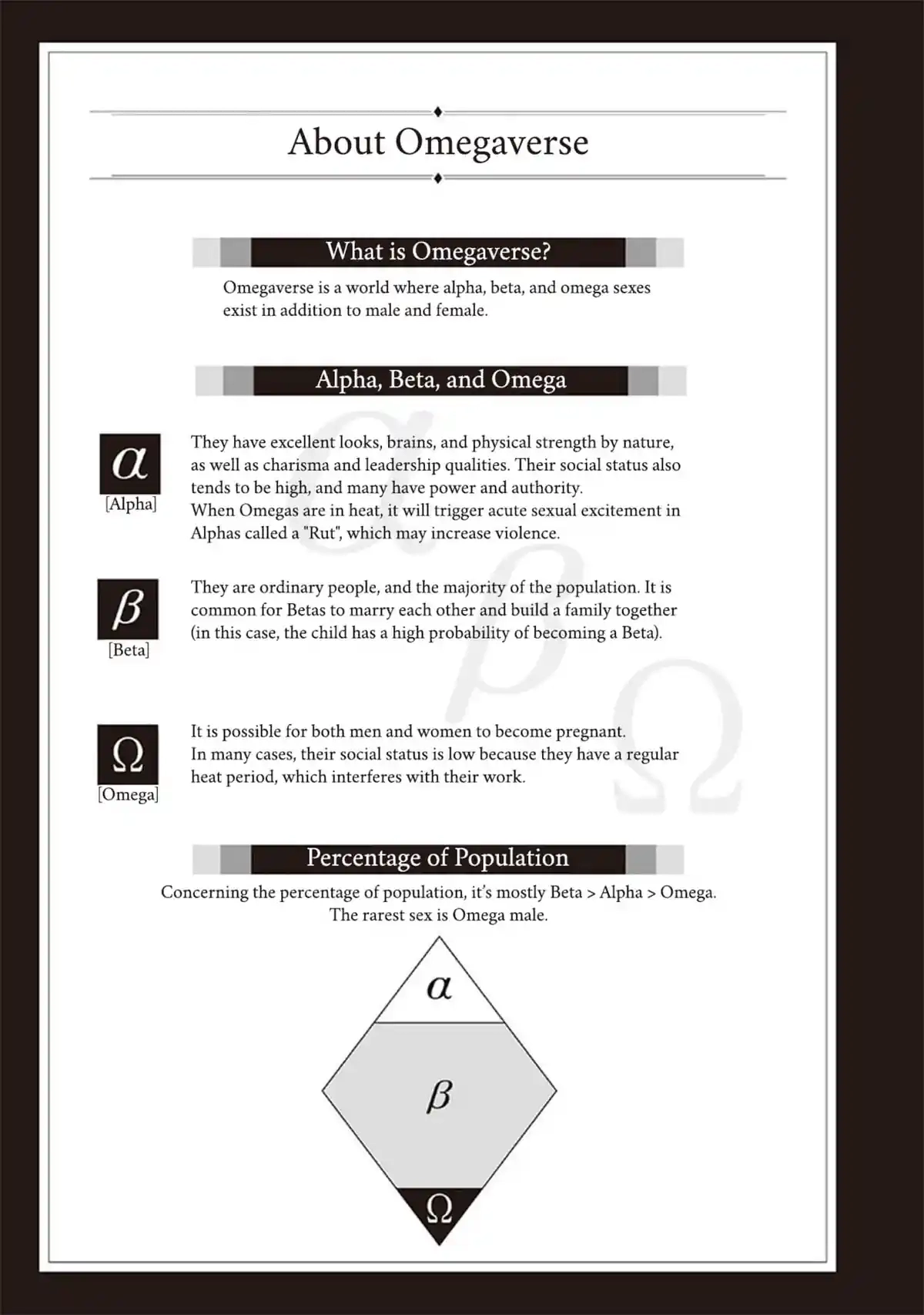 Alpha ga Alpha wo Daku Houhou Chapter 1 page 3 - 