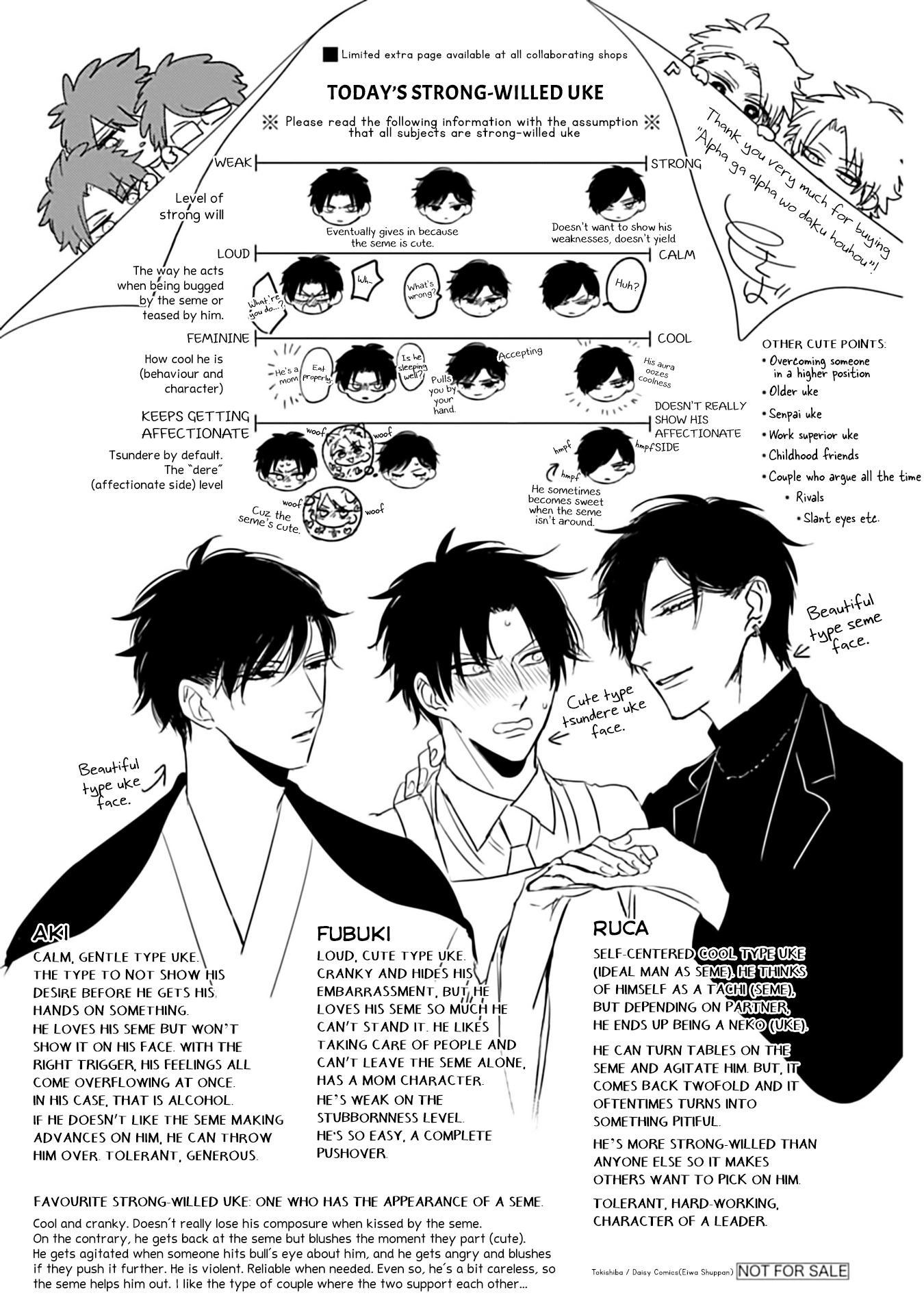 Alpha ga Alpha wo Daku Houhou Chapter 3.5 page 21 - 