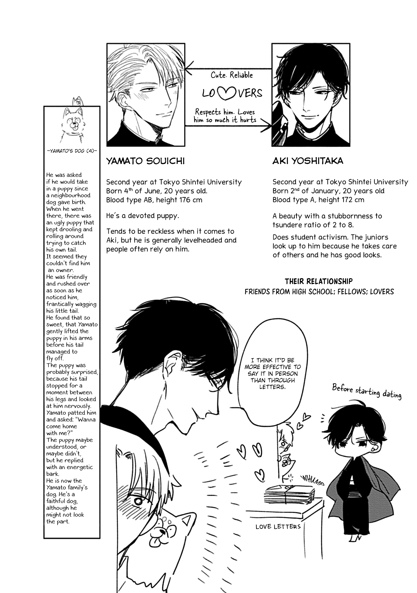 Alpha ga Alpha wo Daku Houhou Chapter 3.5 page 22 - 