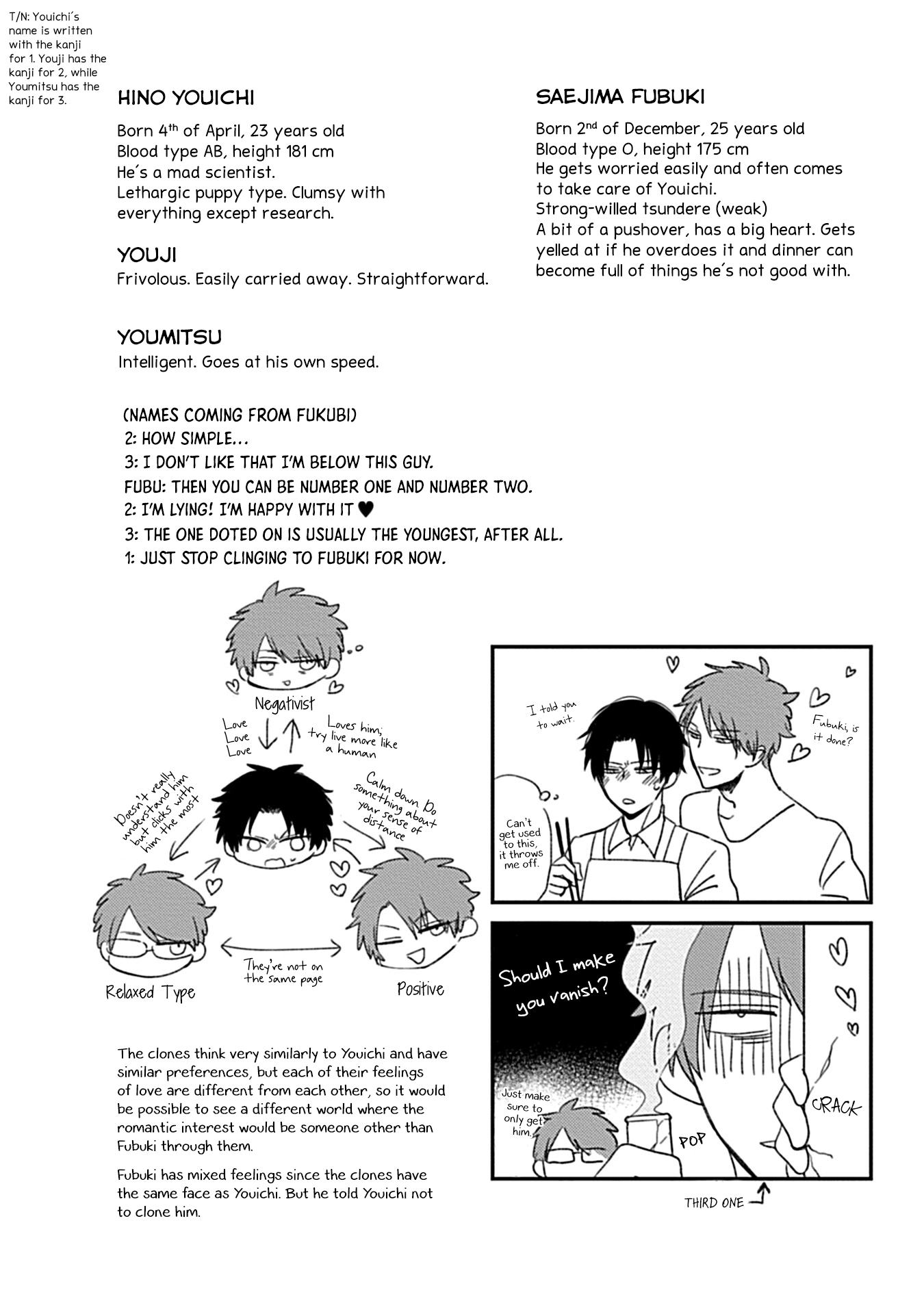 Alpha ga Alpha wo Daku Houhou Chapter 3.5 page 23 - 