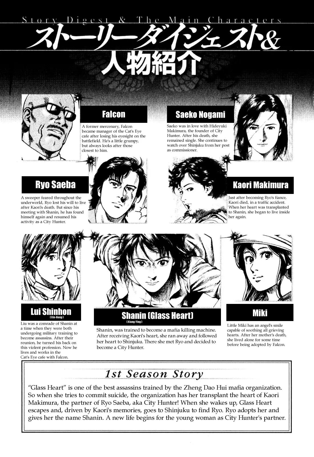 Angel Heart - 2Nd Season Chapter 1 page 2 - 