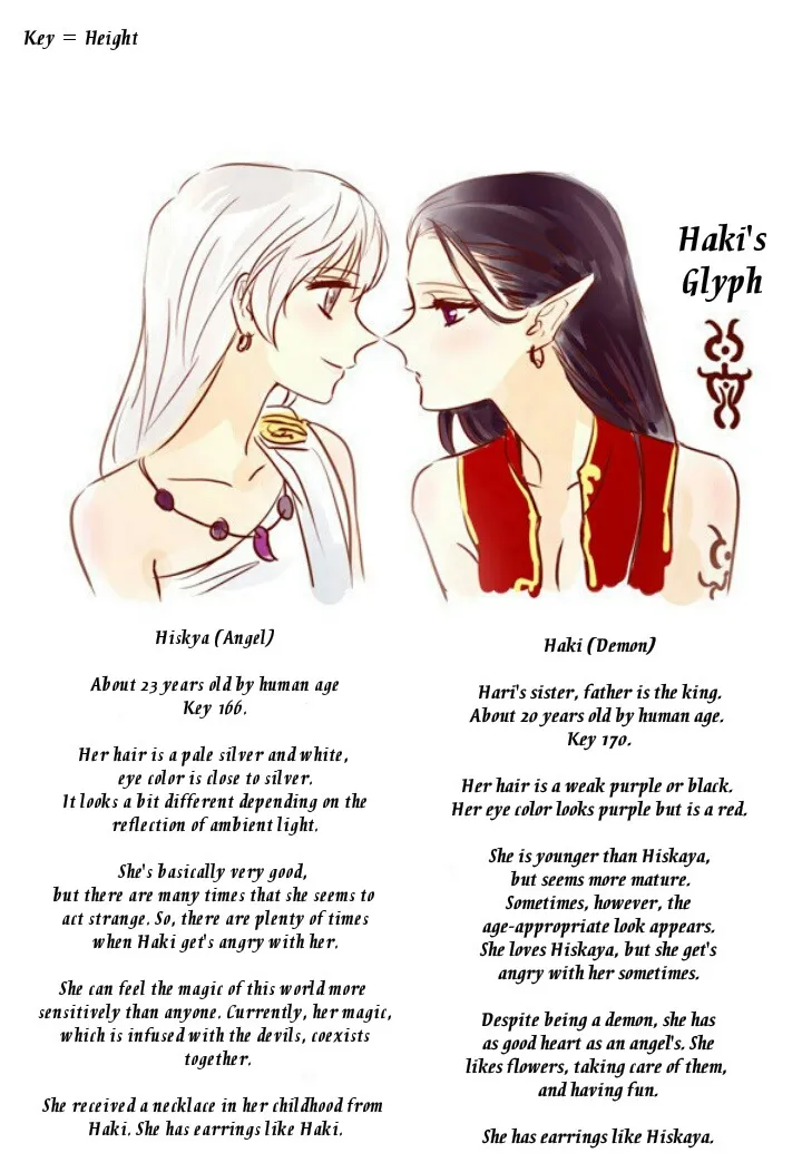 Angels and Devils Chapter 0.6 page 8 - 