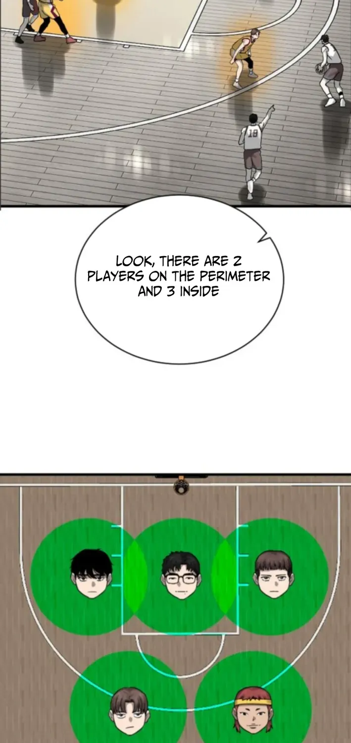 Ankle Breaker Chapter 12 page 20 - 