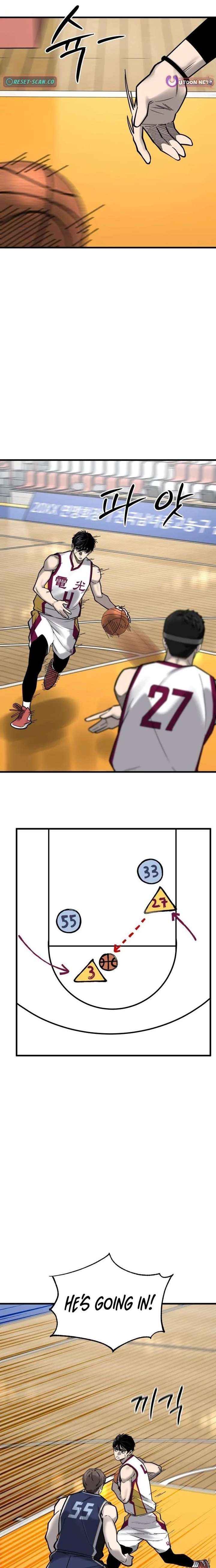 Ankle Breaker Chapter 23 page 19 - 