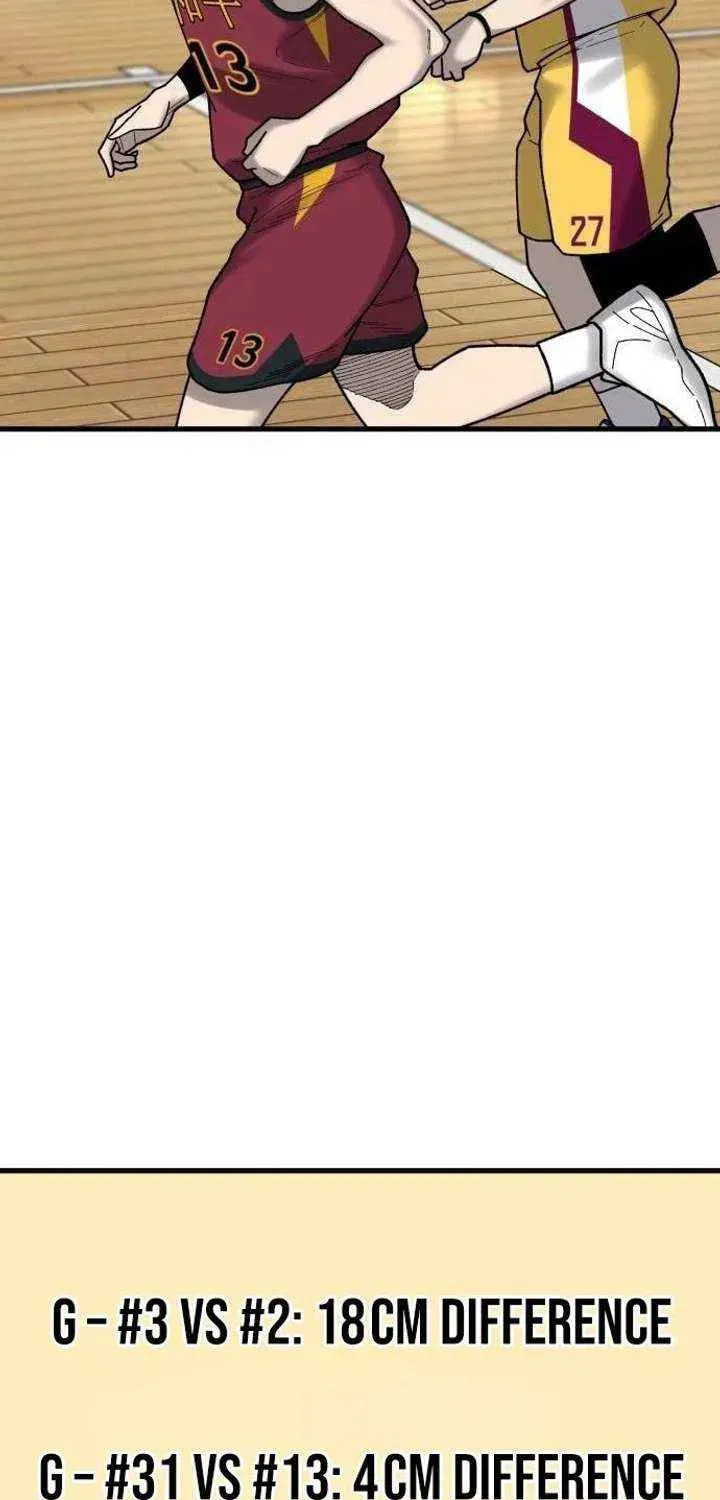 Ankle Breaker Chapter 30 page 82 - 